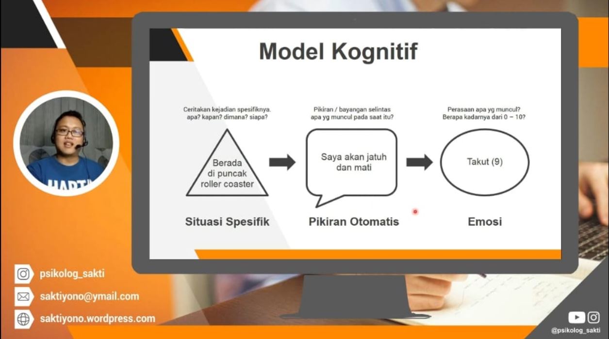 Belajar Kolaborasi Praktik Mindfulness Berbasis Cognitive Behavior ...