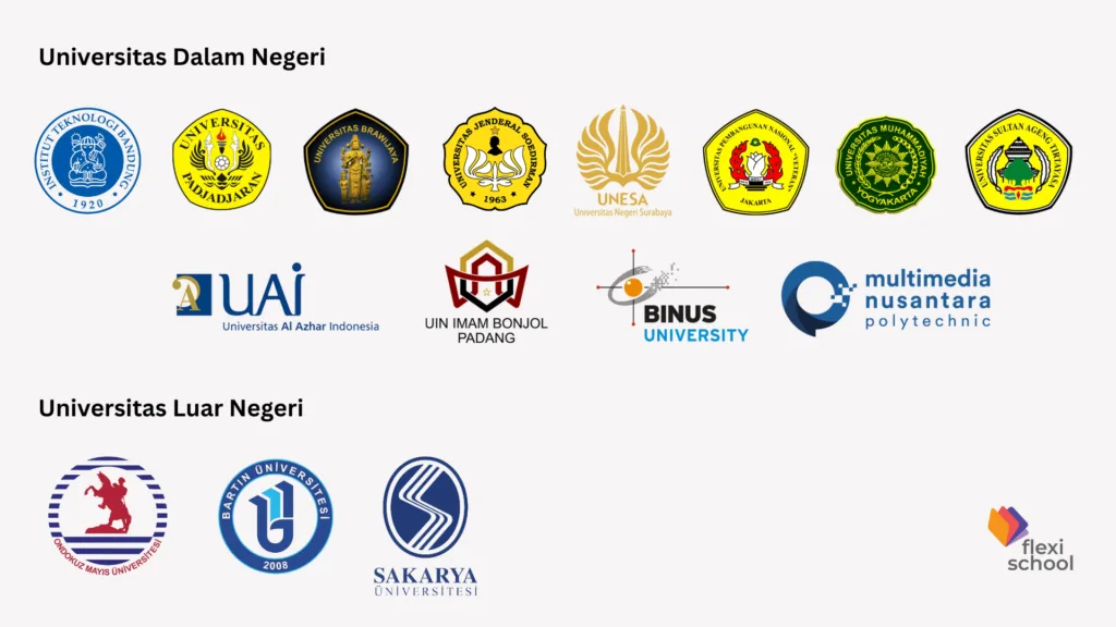 siswa-flexi-school-diterima-di-universitas-1024x576